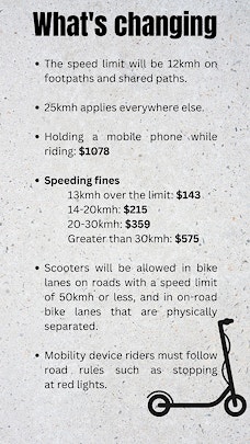 New scooter rules rolling out